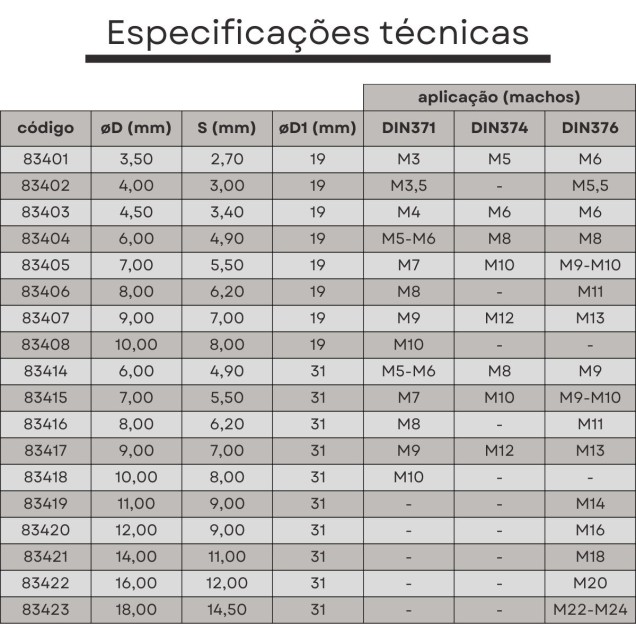 pinça porta macho T1 03,5x02,7 com controle de torque