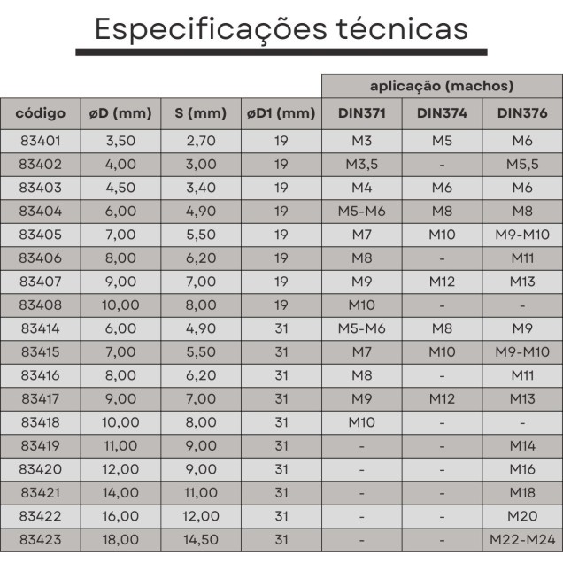 pinça porta macho T2 14x11 com controle de torque