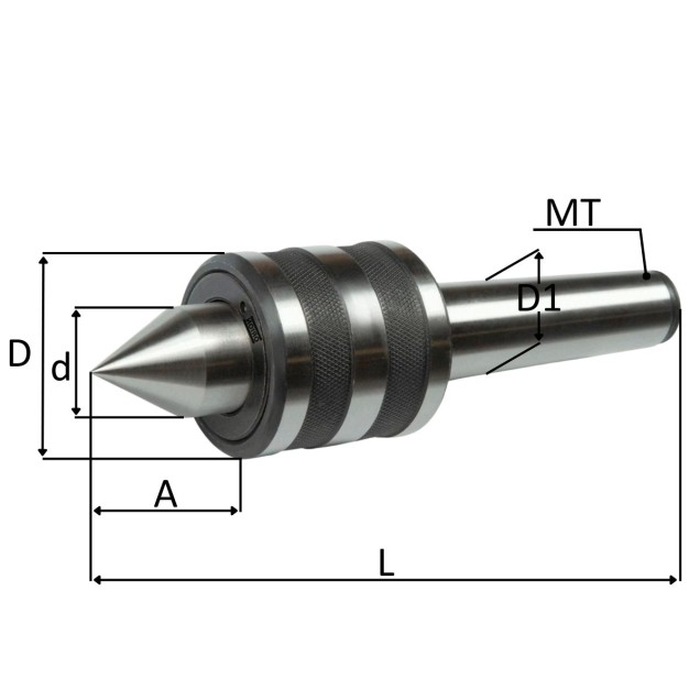 ponta rotativa cone morse 3