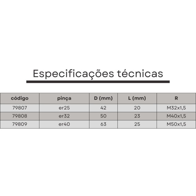 porca er32 a m40x1,5