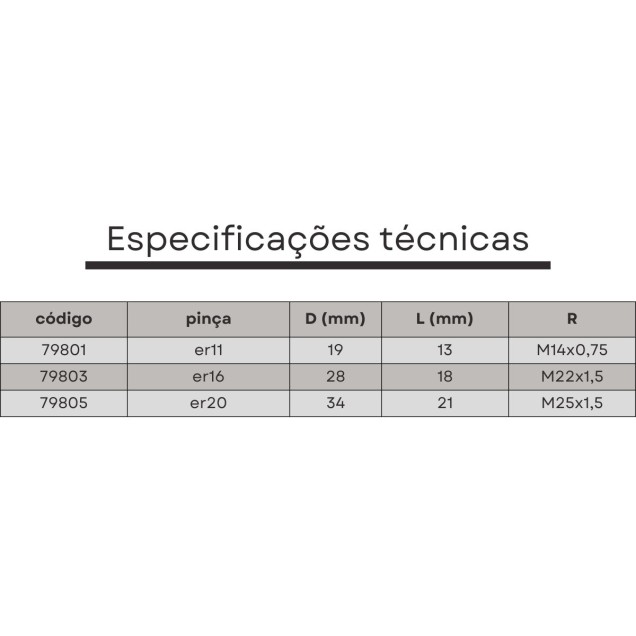 porca er11 a m14x0,75