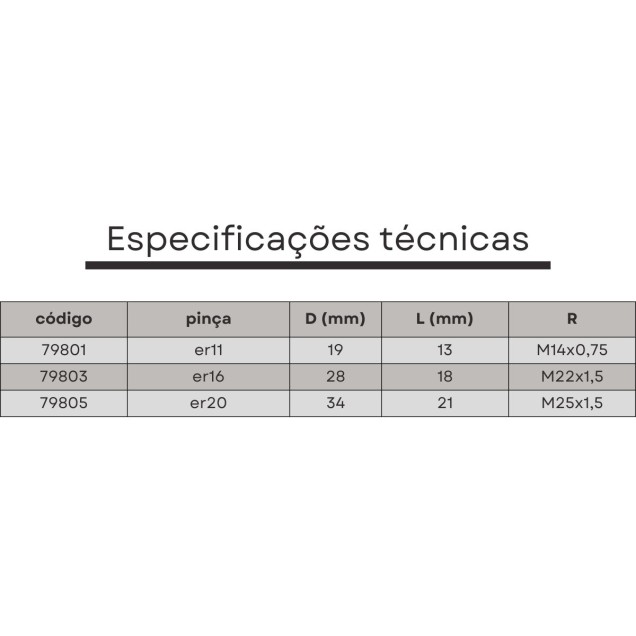 porca er11 a m14x0,75