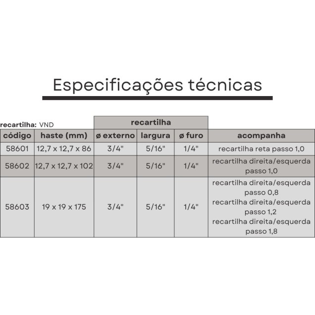 porta recartilha simples 3/4