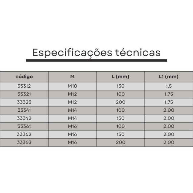 prisioneiro m16 x 100
