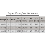 prolongamento cone morse 2x3