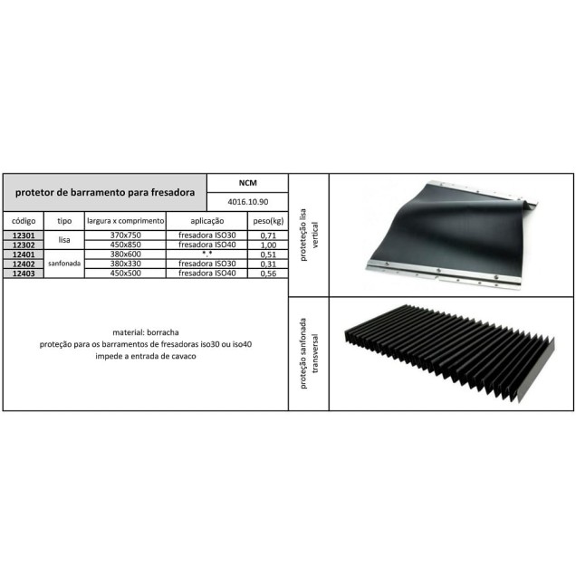 proteçao lisa para fresadora ISO40 450x850 mm