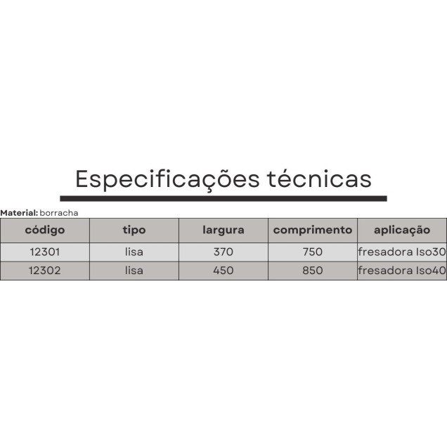 proteçao lisa para fresadora ISO30 370x750 mm