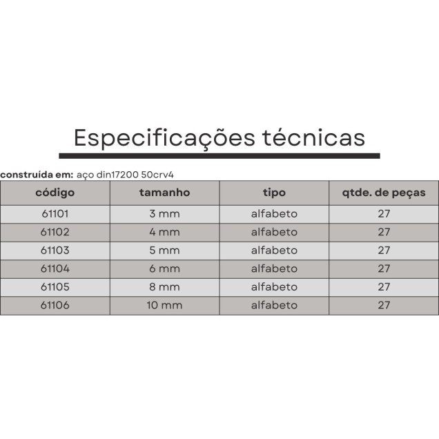 punçao marcador alfabeto 03 mm 27 peças