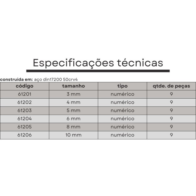 punçao marcador numerico 10 mm 9 peças