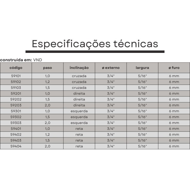 recartilha cruzada 3/4 passo 1,0 mm