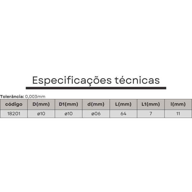 sensor de localizaçao sme 610