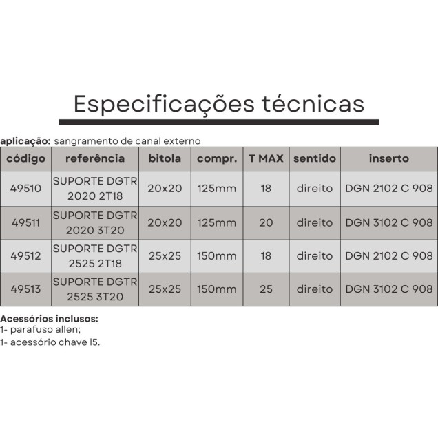 suporte dgtr 2525 2t18