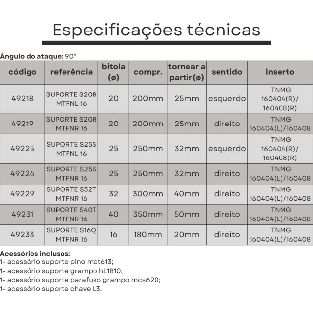 suporte s25s mtfnR 16