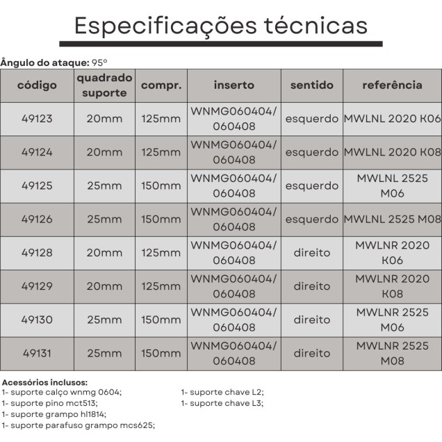 suporte mwlnL 2020 k06