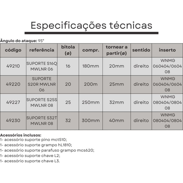 suporte s25s mwlnR 08