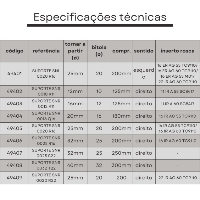 suporte snR 0012 k11