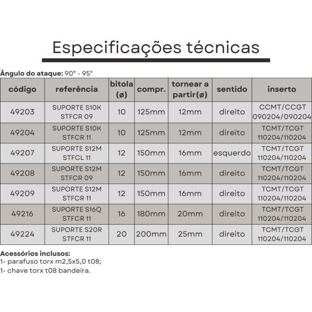 suporte s16q stfcR 11