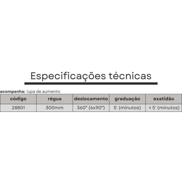 transferidor angulos goniometro com lupa